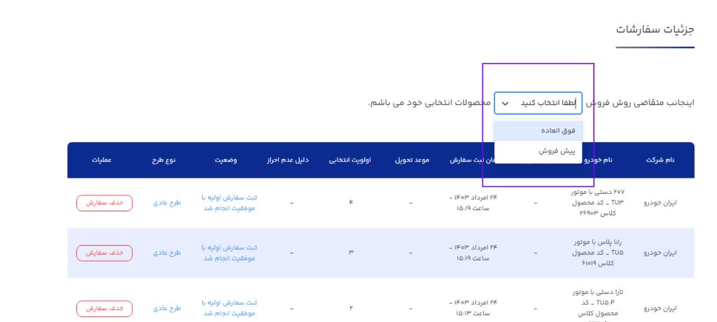 اطلاعیه مهم شماره 4 ثبت نام ایران خودرو